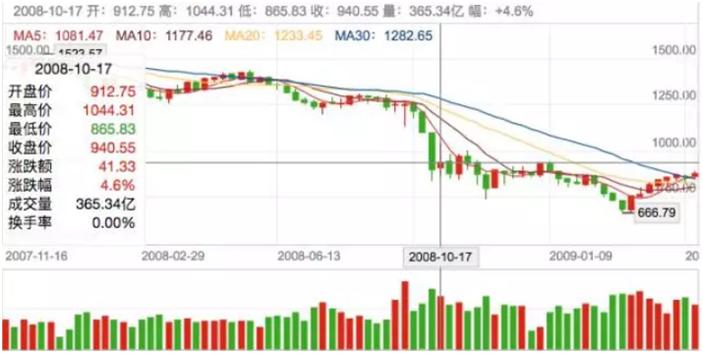 以古鉴今的下一句,以古鉴今致敬祖国