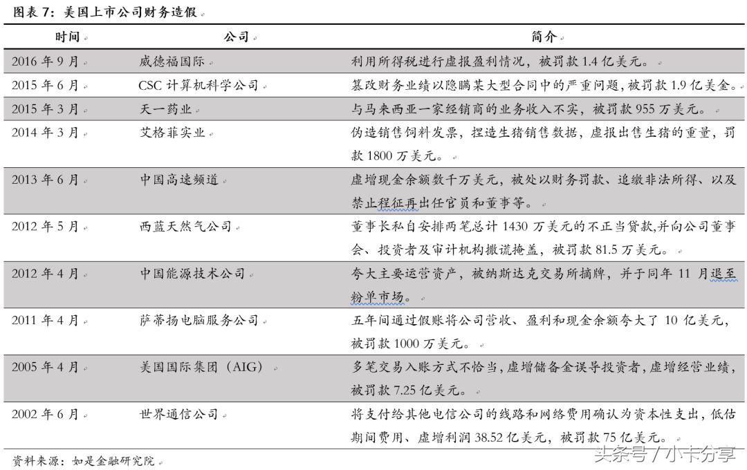 跨国投资理财的十大忌,中国投资者海外投资合规经营指南