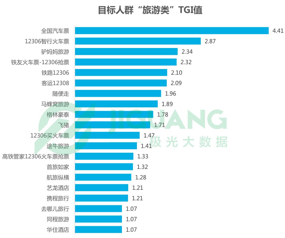 大数据分析富士康员工：男性员工超七成，偏爱iPhone、热衷吃鸡