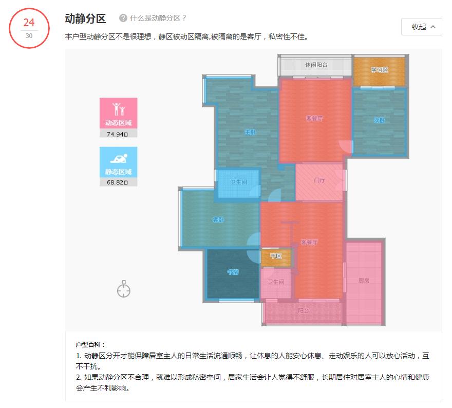 127平方现代轻奢装修设计,简悦装修风格