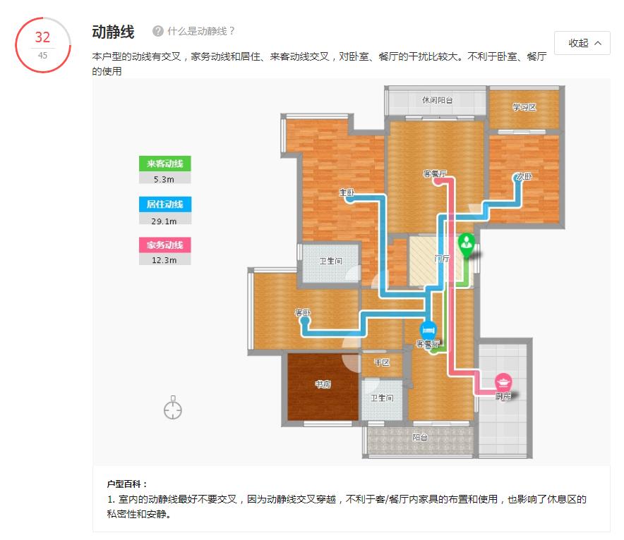 127平方现代轻奢装修设计,简悦装修风格