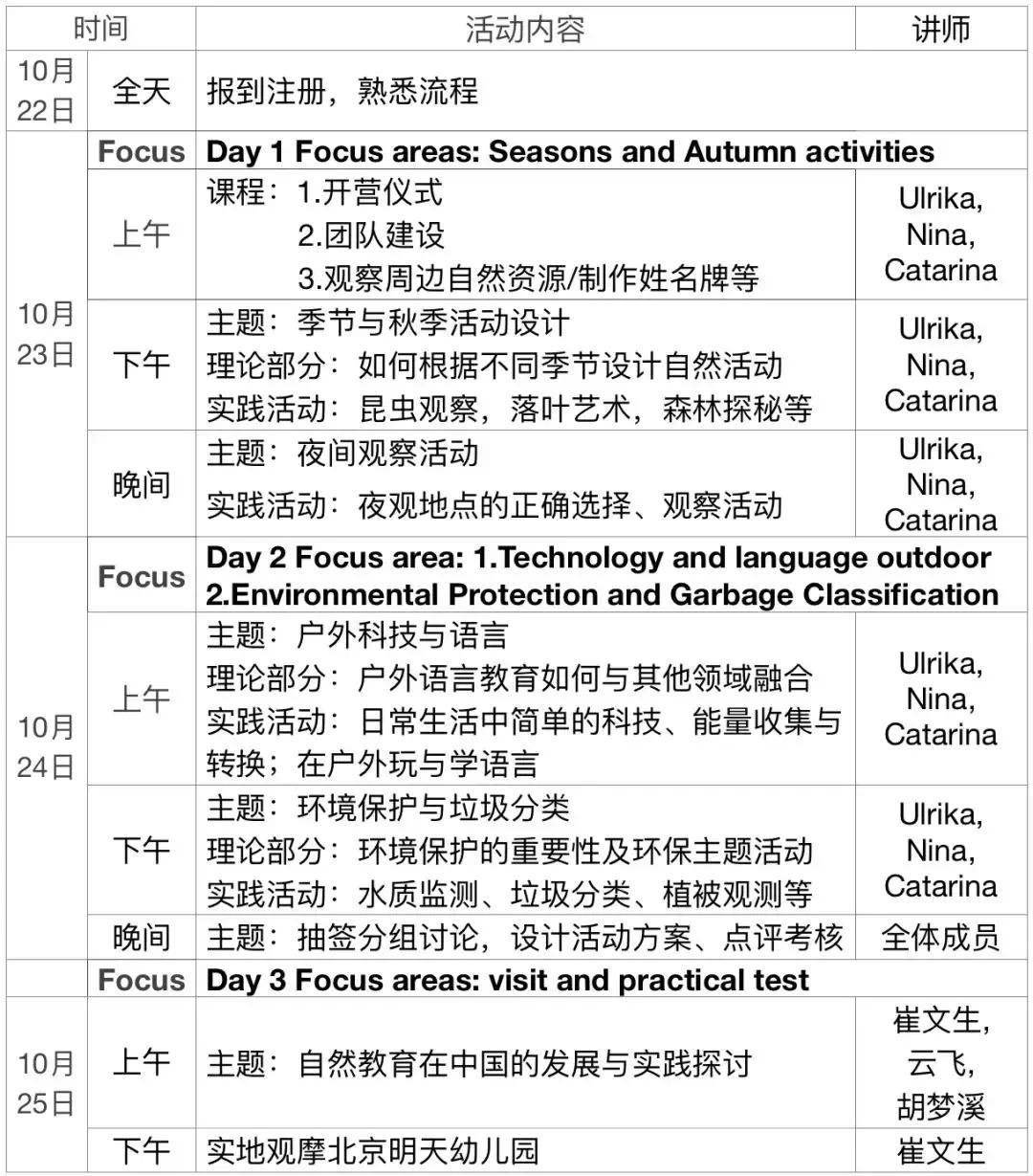 全新内容，来自北欧的工作坊完整诠释纯正的自然教育