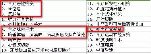 平安福2017详细解读,平安福2018讲解分析