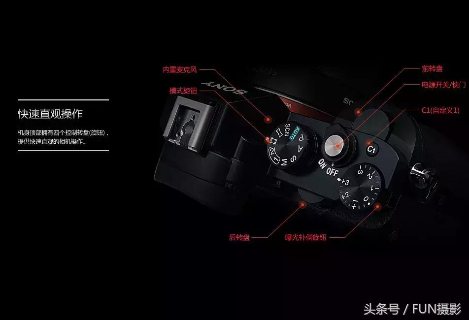 索尼微单操作使用教程,索尼微单入门设置教程