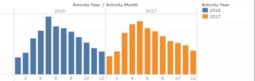 欧洲蓝海品类“花园草坪用产品”究竟蕴藏着哪些商机？