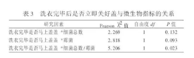 9岁小女孩突发疾病,9岁女童患病