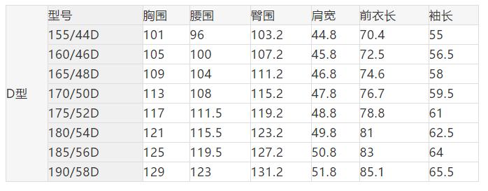 身高185体重90公斤西服尺码,西服尺码怎么选择男士