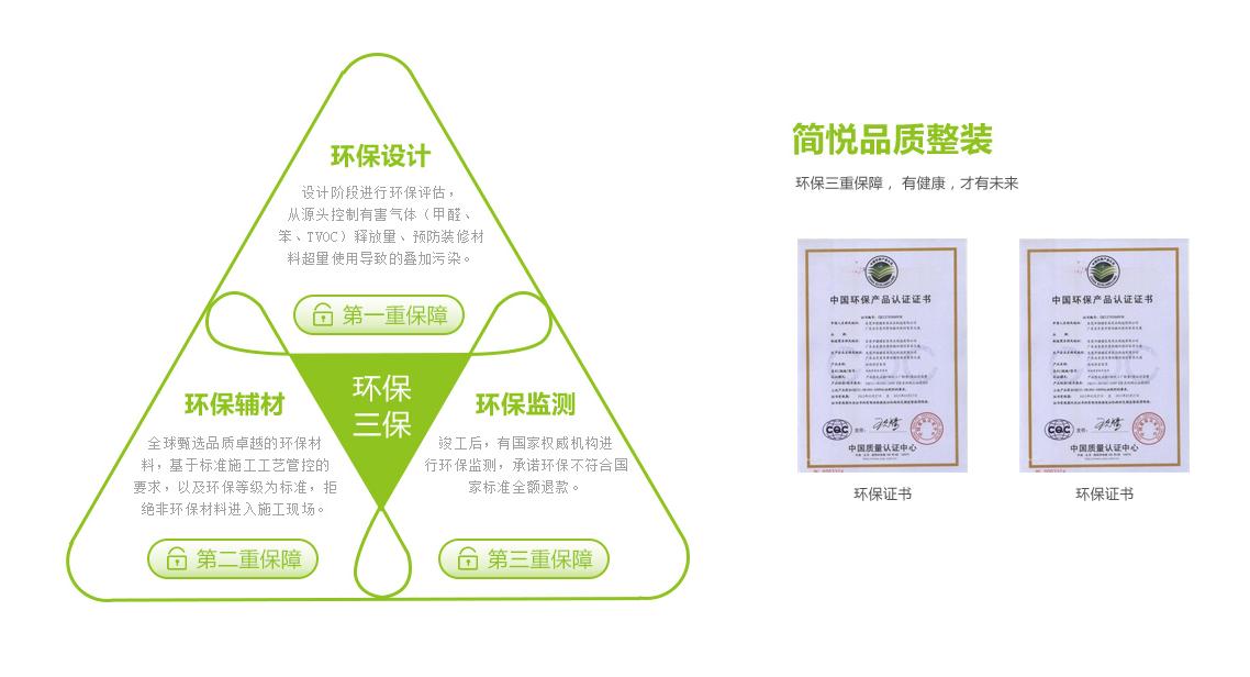 台州装修靠谱公司,台州装修公司哪家好
