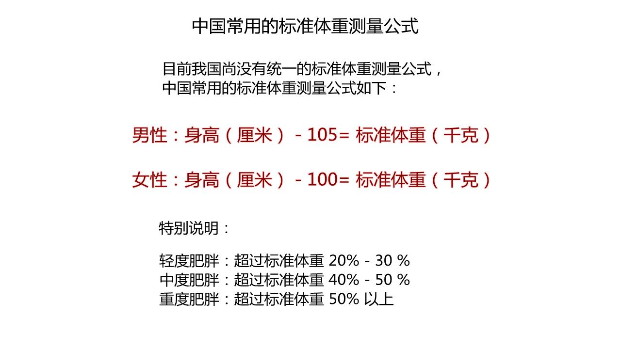 如何健康的减肥学生,如何健康的减肥