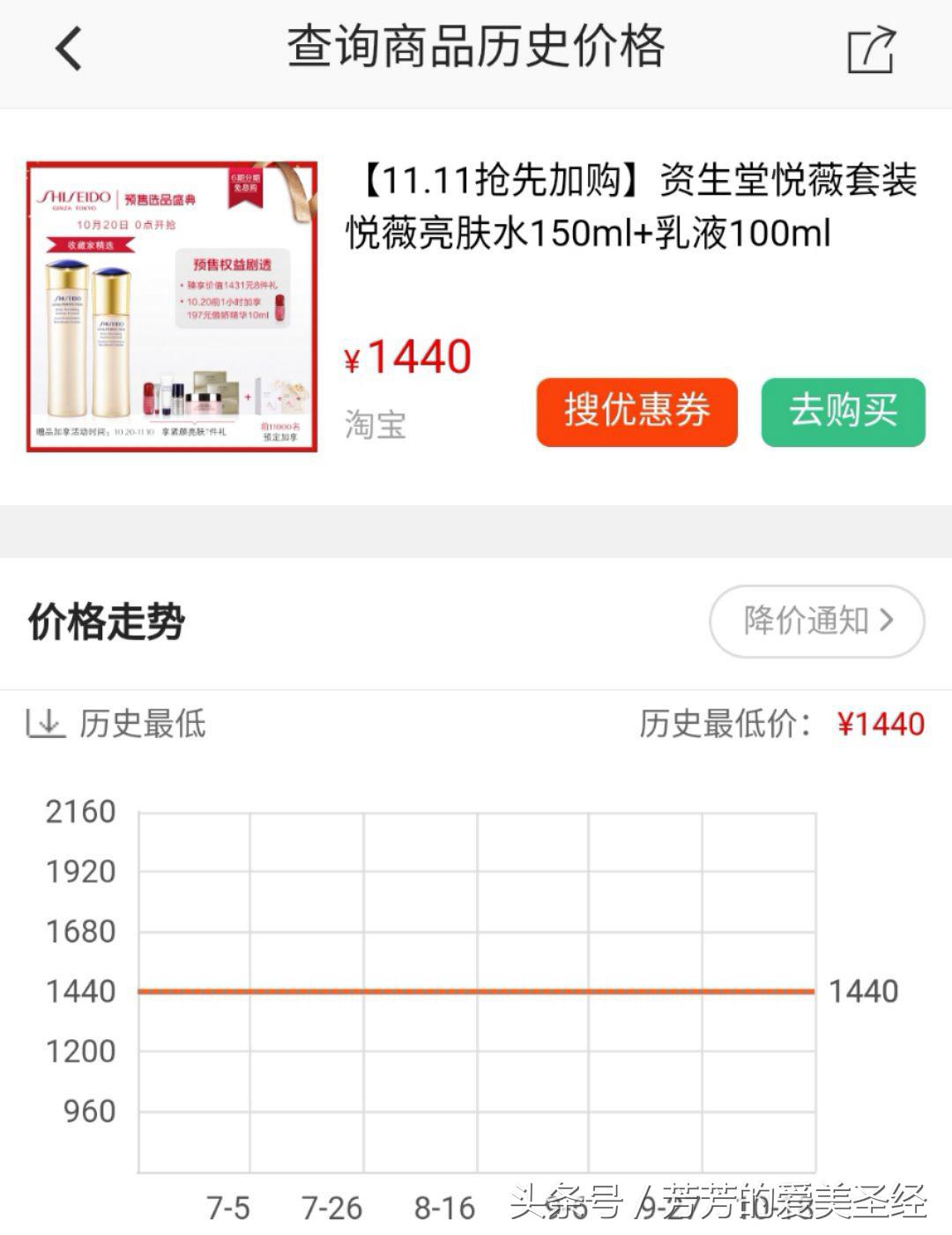 双十一提前购好物,双十一提前购开卖快来捡漏