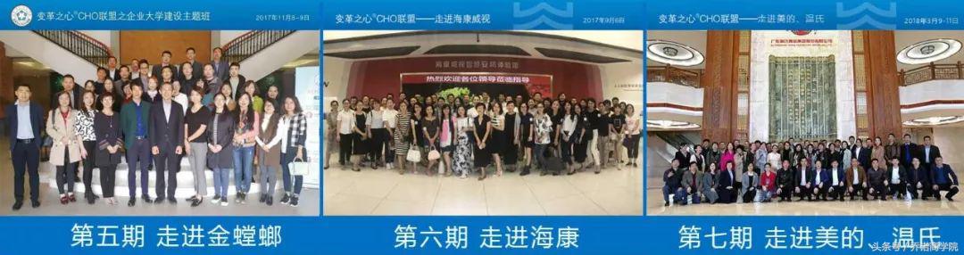 走进华勤通讯、立邦中国｜变革之心ⓇCHO联盟