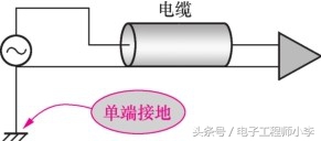 中性点不接地知识点,建造师防雷接地知识点