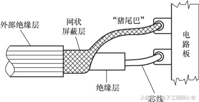 中性点不接地知识点,建造师防雷接地知识点