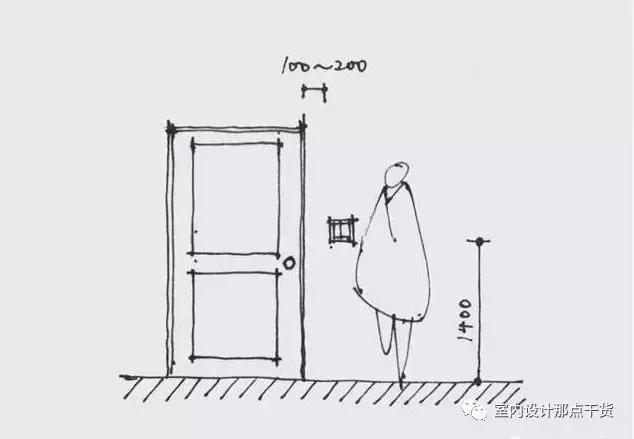 开关插座全屋布局,自建房开关插座位置图和尺寸