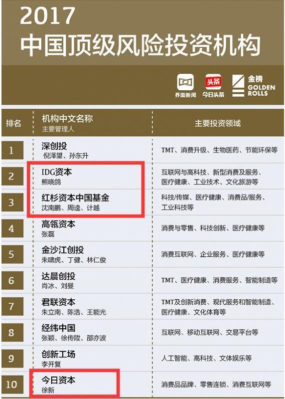 达令家成功之路,达令家如何一年做成这三件大事