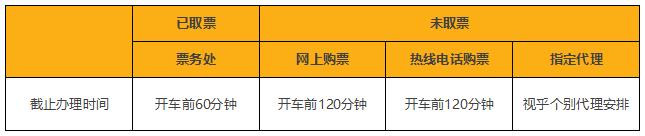 香港高铁最全搭乘攻略!手续、购票、票价和乘车流程一应俱全