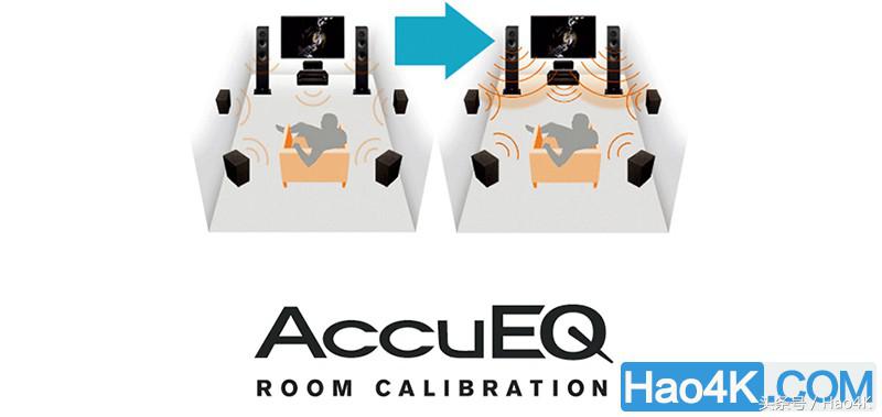 浅谈各大主流AV放大器与处理器中的自动声场校正系统（一）