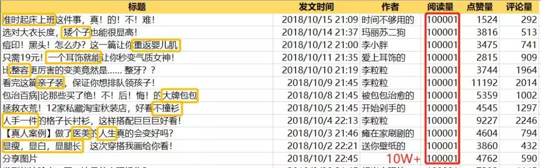 洪胖胖五一视频,洪胖胖测评