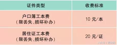 2018年成都最新收费大全，果断收藏！