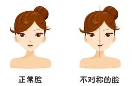 大小脸让颜值一落千丈？这3招教你有效矫正，收藏！