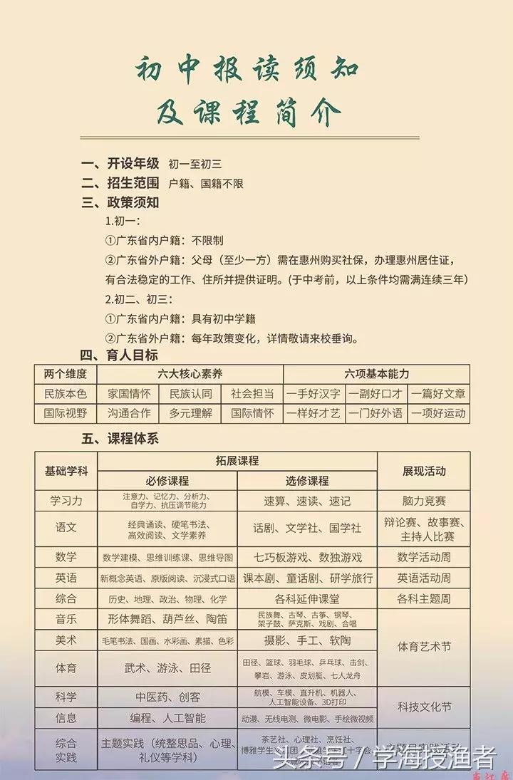 小升初的名校题库,小升初名校课外知识大全