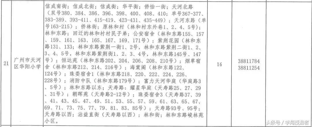 广州中学实力如何,广州的中学介绍