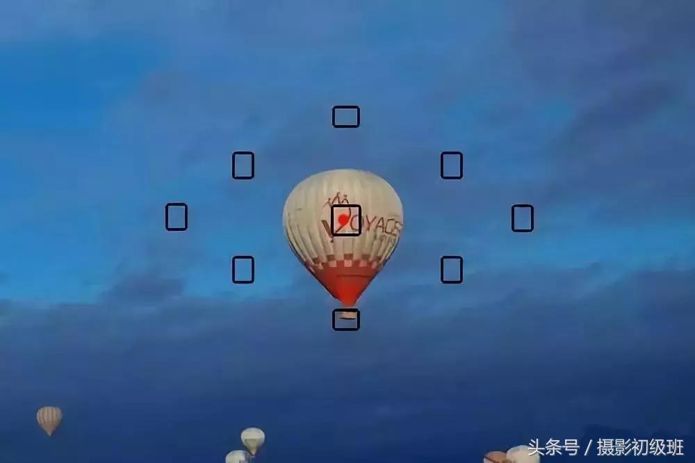 相机常见问题100个,摄影后期基础教学相机曝光详解