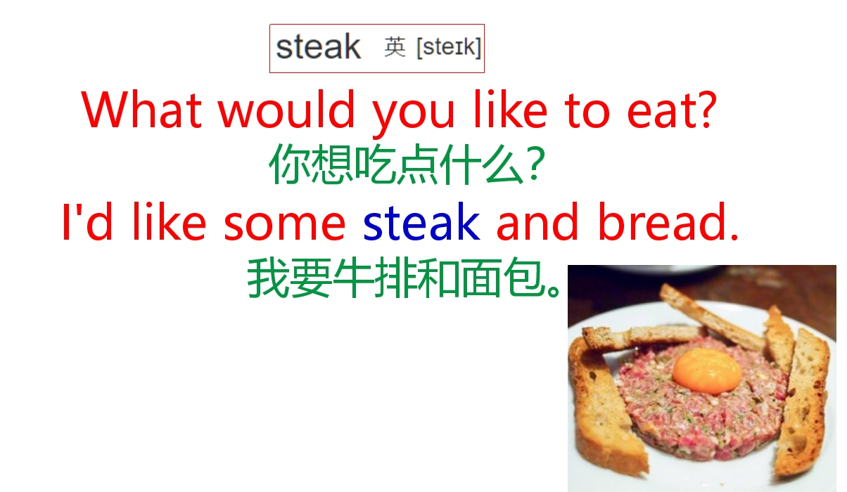 英语口语每天练十个句子,英语口语天天练句子对话