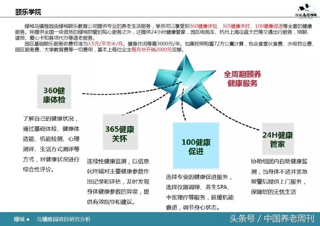 乌镇绿城雅园养老,乌镇雅园中国养老典范