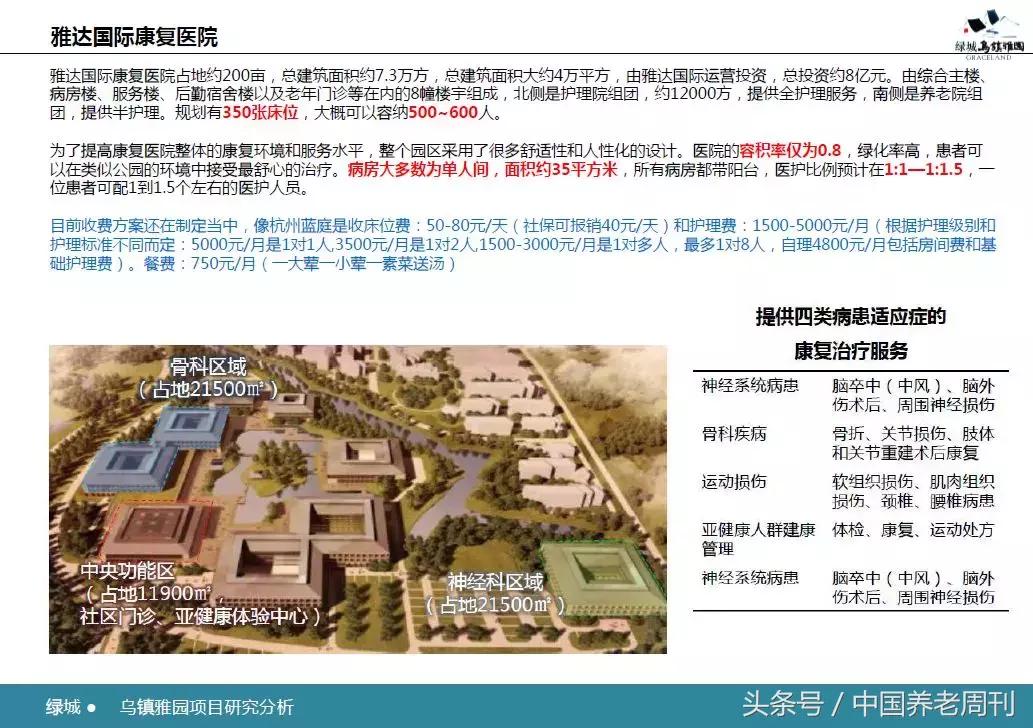 乌镇绿城雅园养老,乌镇雅园中国养老典范