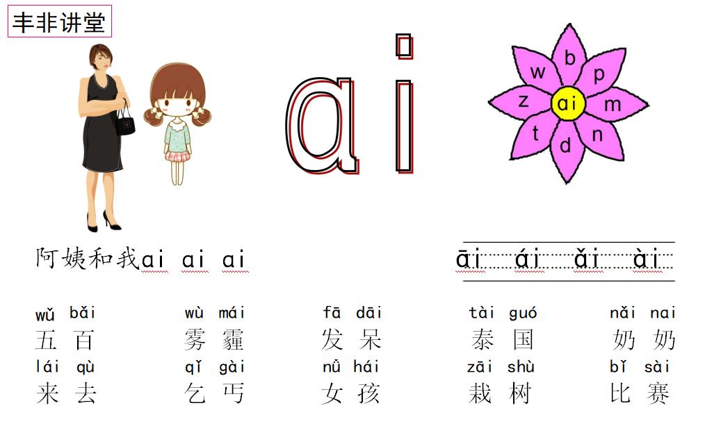 小学学霸都用这套拼音笔记，有了它，学好拼音易如反掌！