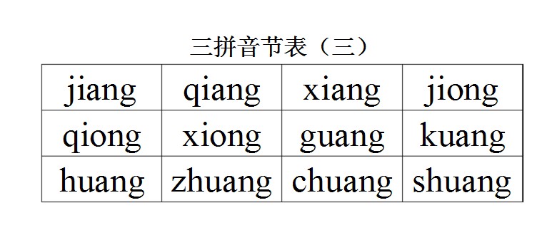 小学学霸都用这套拼音笔记，有了它，学好拼音易如反掌！