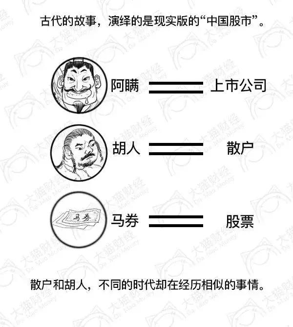 股市蒸发的20万亿到底去哪儿了,股市蒸发的钱去哪了