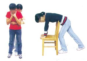 身体部位受伤怎么安慰,身体各种急救方法