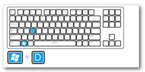 windows快捷键大全,windows常用快捷键10个