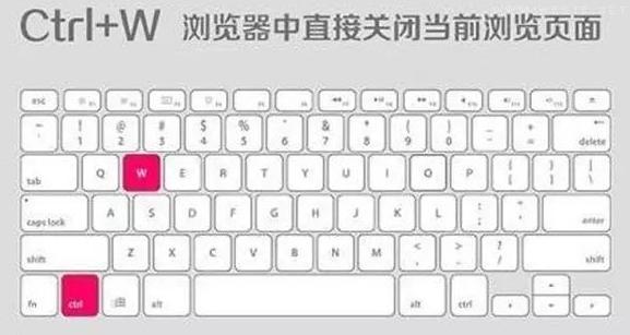 windows快捷键大全,windows常用快捷键10个