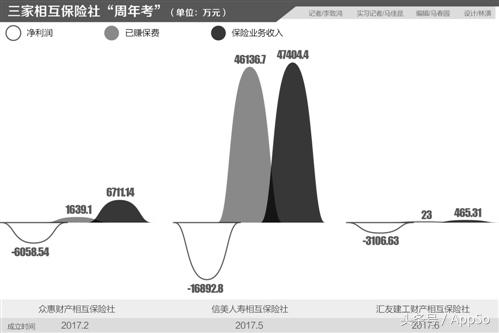 支付宝投保30000元保险金靠谱吗,支付宝交的个人无忧百万意外保险