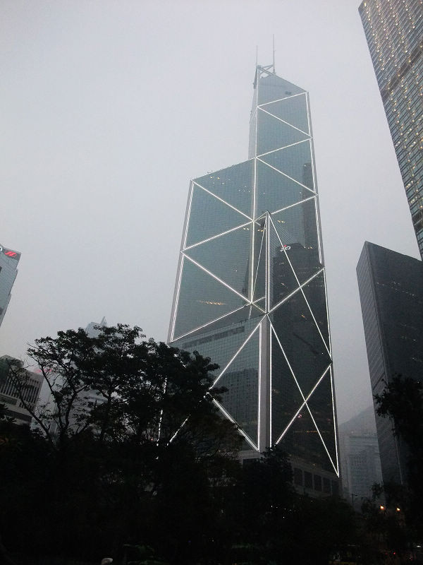 穷驴旅游,港囧游香港