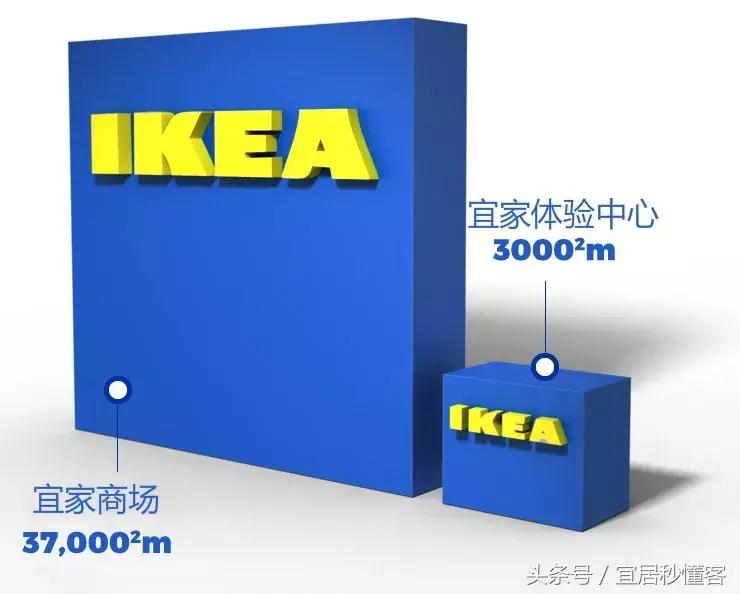 宜家家居购物指南图片,宜家家具购买攻略视频