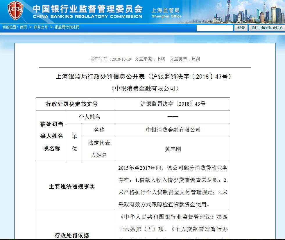 银行理财被罚350万元,被罚3亿的5家金融机构