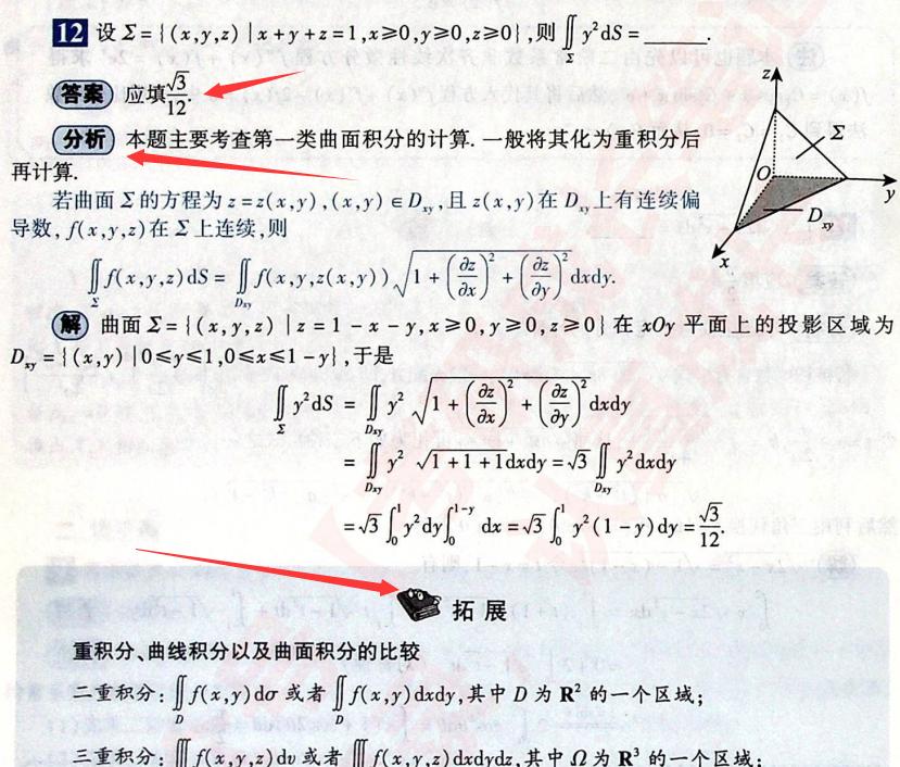 考研政治复习重点及方法,考研政治数学如何复习