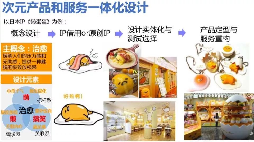 母婴行业新零售商机,母婴行业现状与前景2024