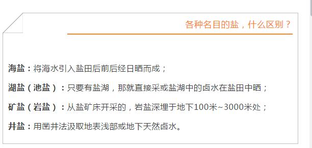 2元和10元盐的区别,1元盐和2元盐有什么区别