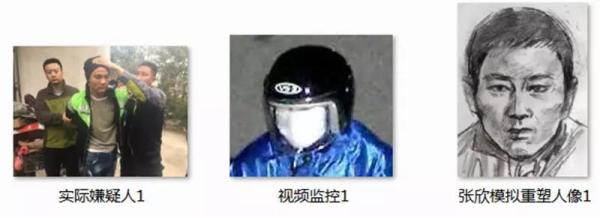 璀﹀潧绁炵瑪寮犳,璀﹀潧绁炵瑪浜虹墿鐢诲儚