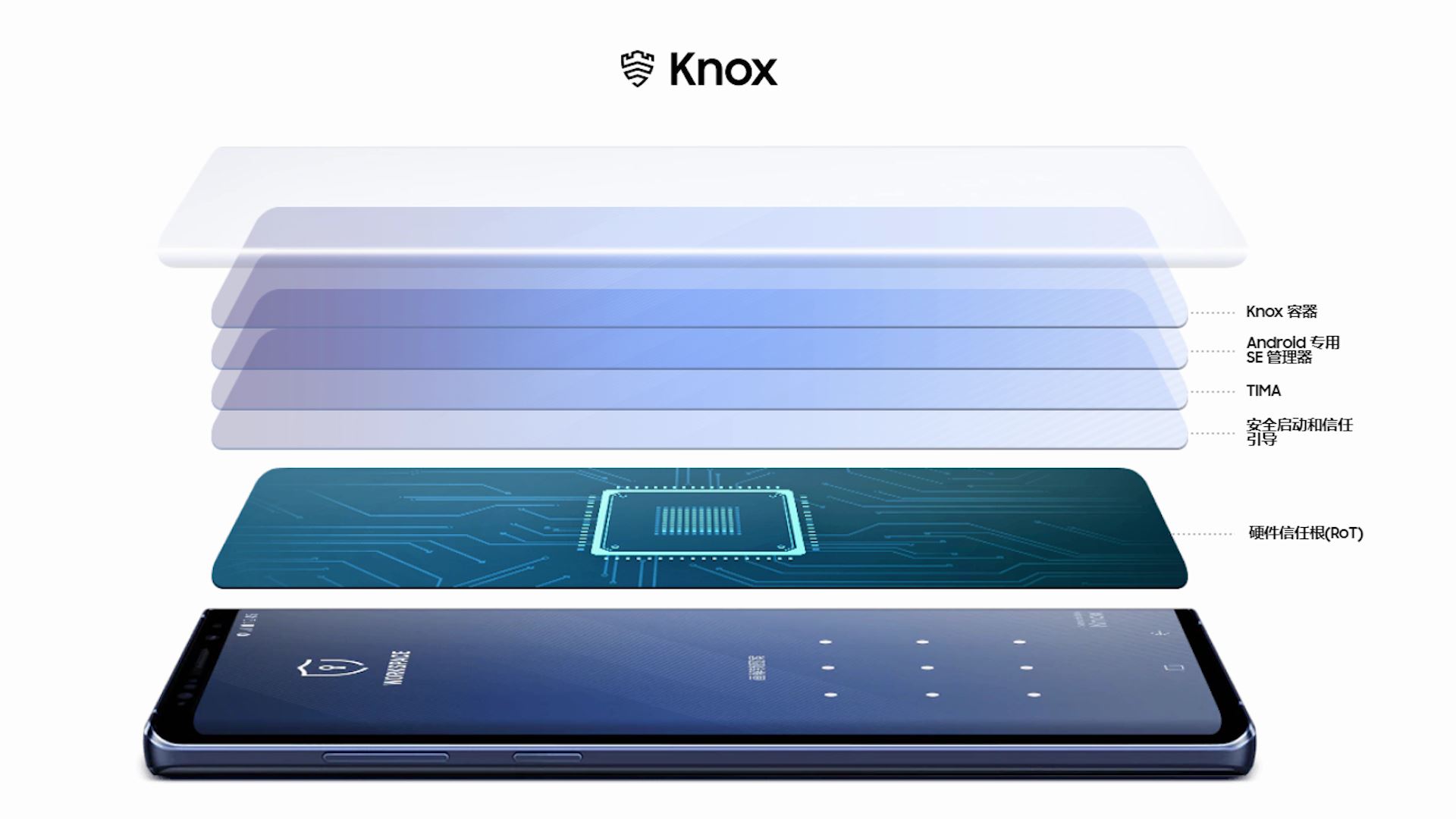 三星galaxynote9现在值得入手吗,三星galaxynote9官方介绍