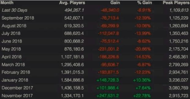 绝地求生手游联赛,绝地求生冠军赛春季赛