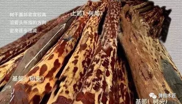 真正的小叶紫檀手串在哪里买,不同价格的小叶紫檀手串测评