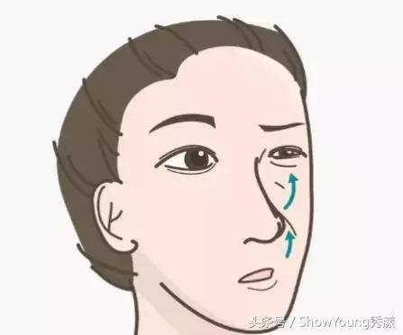 科普如何消除不同成因的法令纹,有法令纹与没有法令纹的区别