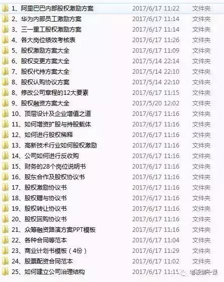 连锁标准化工具包,连锁加盟工具包