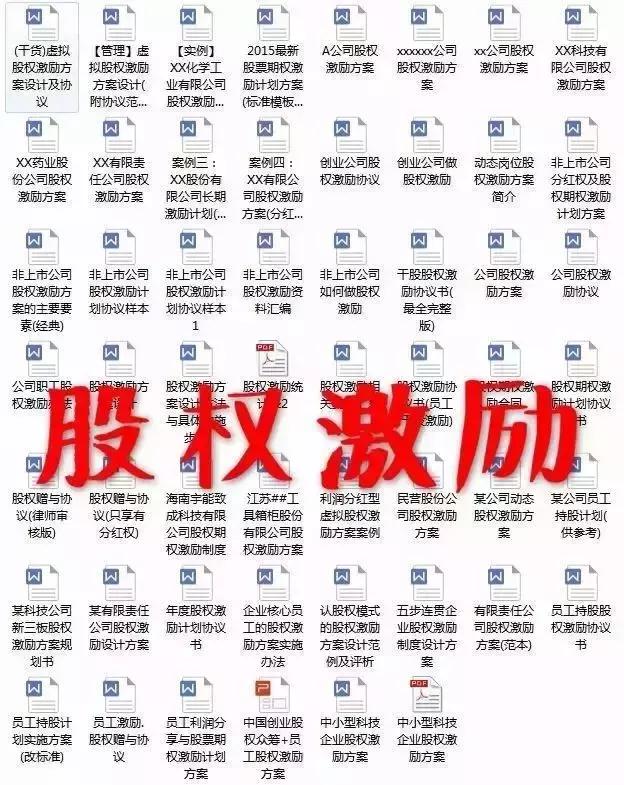 连锁标准化工具包,连锁加盟工具包